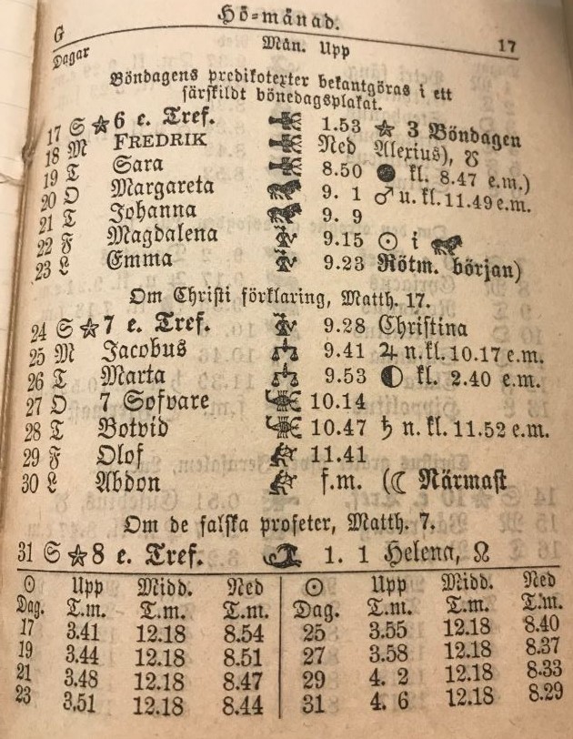 Bilden föreställer juli månads almanacka 1898 med namnen tydligt utskrivna.
