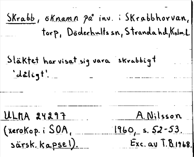 Bilden visar ett handskrivet arkivkort med det upptecknade namnet Skrabb.