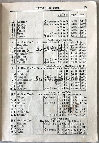 Äldre almanacksblad med namnsdagar. 